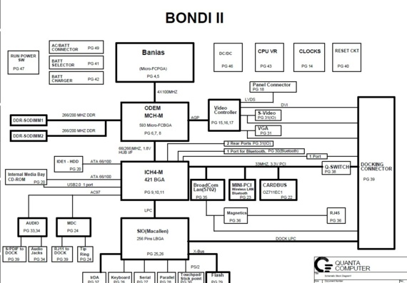 Quanta JM2 BONDI II - rev 2E - Схема материнской платы